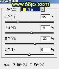 ‘Photoshop中将树林人物图片调成柔美的暗青色‘