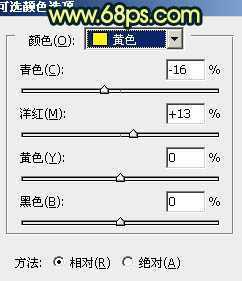 ‘Photoshop中将树林人物图片调成柔美的暗青色‘