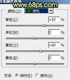 ‘Photoshop中将树林人物图片调成柔美的暗青色‘