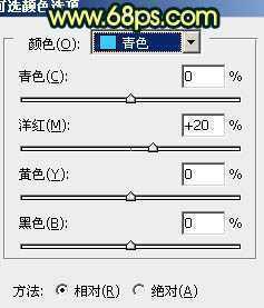 ‘Photoshop中将树林人物图片调成柔美的暗青色‘