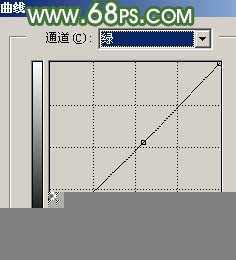 Photoshop突出MM照片意境让画面清晰