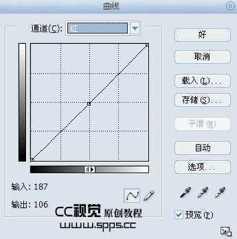 ‘Photoshop