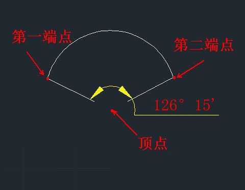 AutoCAD使用DIMANGULAR命令角度标注,PS教程,思缘教程网