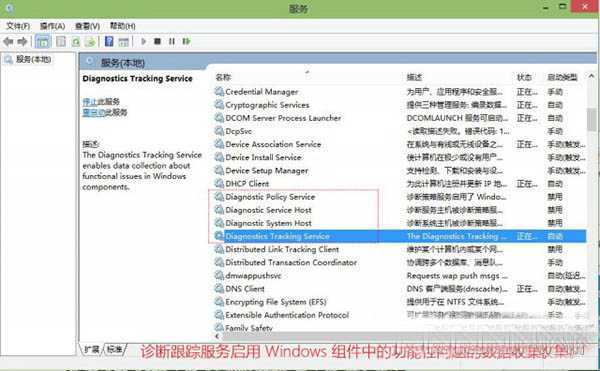 Win10 9860 CPU占用资源居高不下的解决办法的照片