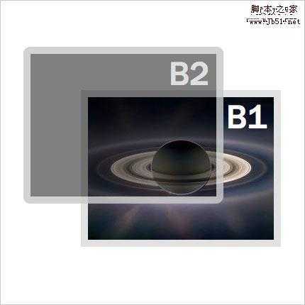 css3-教程