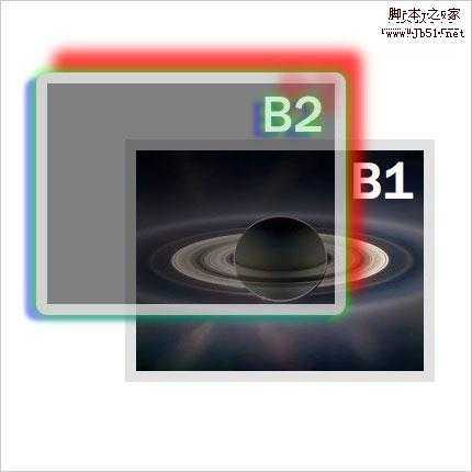 css3-实例教程
