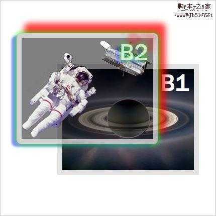 css3-实例教程
