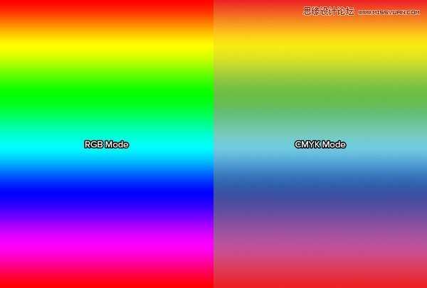 ‘Photoshop中最容易犯的10个错误分析以及避开方法‘