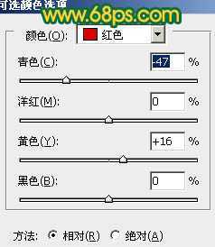 ‘Photoshop调出室内人物照片红润的肤色‘