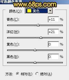 ‘Photoshop将旷野人物图片调制出柔美的暗调青绿色‘