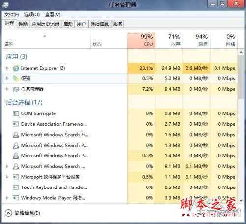 新界面全功能 Win8任务管理器的三不同