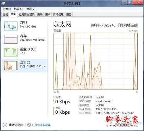 新界面全功能 Win8任务管理器的三不同