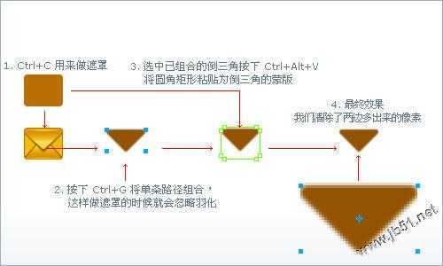 fireworks打造精致图标