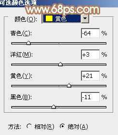 ‘Photoshop为芭蕉叶下的女孩加上小清新黄绿色效果教程‘