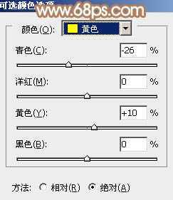 ‘Photoshop为芭蕉叶下的女孩加上小清新黄绿色效果教程‘