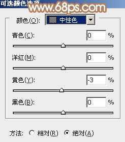 ‘Photoshop为芭蕉叶下的女孩加上小清新黄绿色效果教程‘