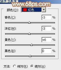 ‘Photoshop为芭蕉叶下的女孩加上小清新黄绿色效果教程‘