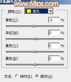 ‘Photoshop为芭蕉叶下的女孩加上小清新黄绿色效果教程‘