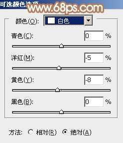 ‘Photoshop为芭蕉叶下的女孩加上小清新黄绿色效果教程‘