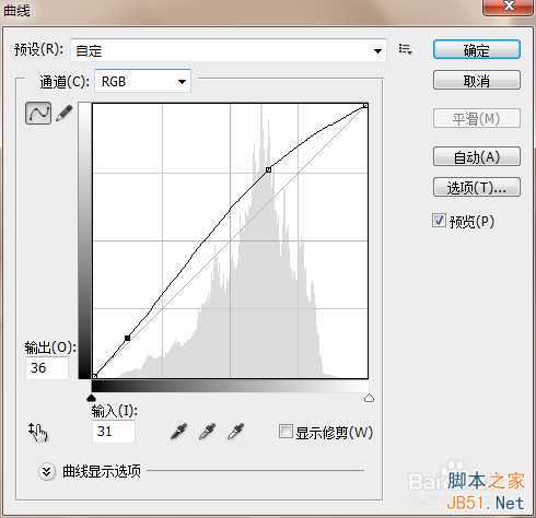 ‘Photoshop照片转手绘之眼睛篇‘