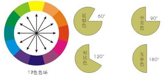 painter绘制仙境场景 脚本之家 painter教程