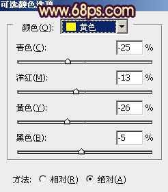 ‘Photoshop将绿色外景人物图片调成柔和的橙黄色‘
