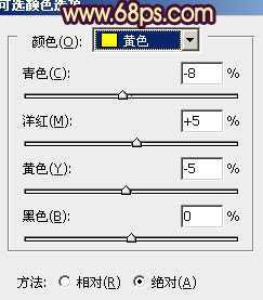 ‘Photoshop将绿色外景人物图片调成柔和的橙黄色‘