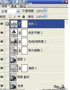 技术分享