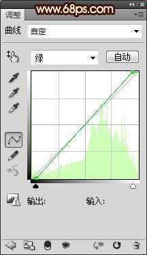 ‘Photoshop将外景人物图片调制出非常清晰通透的淡黄色效果‘