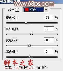 ‘Photoshop为室内美女增加上甜美的淡蓝色‘