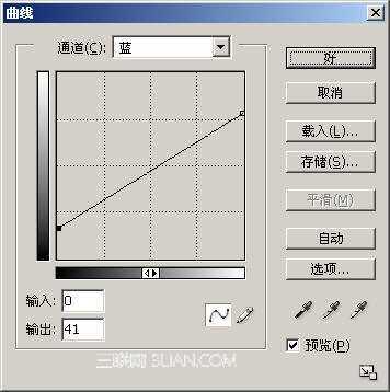 ‘Photoshop快速将明星照片打造浪漫温馨青黄色效果‘
