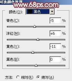 ‘Photoshop为树林中人物图片增加鲜丽的橙褐色‘