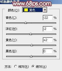 ‘Photoshop为树林中人物图片增加鲜丽的橙褐色‘