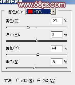 ‘Photoshop为树林中人物图片增加鲜丽的橙褐色‘