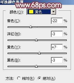 ‘Photoshop为树林中人物图片增加鲜丽的橙褐色‘