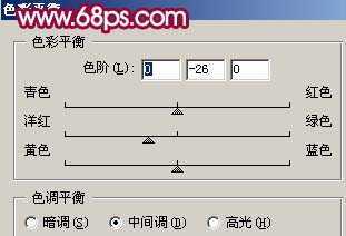 技术分享
