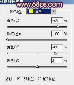 ‘Photoshop将公路人物图片调成灿烂的暖色调‘