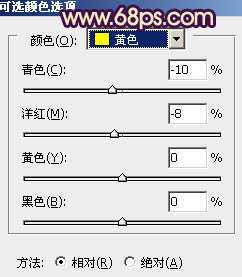 ‘Photoshop将公路人物图片调成灿烂的暖色调‘