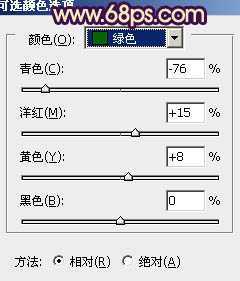 ‘Photoshop将公路人物图片调成灿烂的暖色调‘