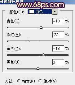 ‘Photoshop将公路人物图片调成灿烂的暖色调‘
