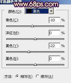 ‘Photoshop将公路人物图片调成灿烂的暖色调‘