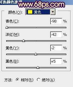 ‘Photoshop将公路人物图片调成灿烂的暖色调‘