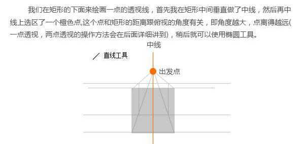 ‘Photoshop制作一根简单的蓝色小蜡烛‘