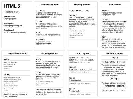 html5教程