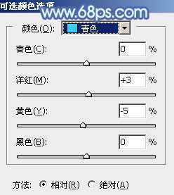 ‘Photoshop为树边的女孩增加流行的淡调青蓝色‘