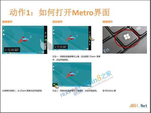 Win8快速使用指南