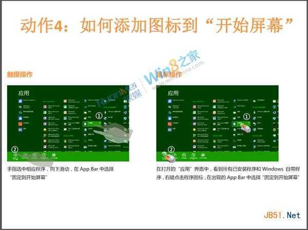 Win8快速使用指南