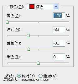 ‘Photoshop