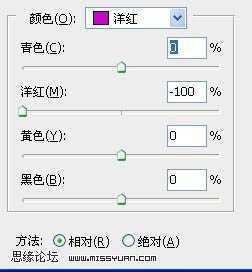 ‘Photoshop