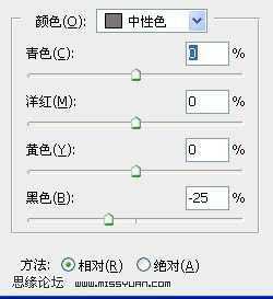 ‘Photoshop